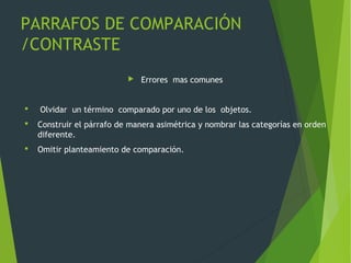 PARRAFOS DE COMPARACIÓN
/CONTRASTE
 Errores mas comunes
 Olvidar un término comparado por uno de los objetos.
 Construir el párrafo de manera asimétrica y nombrar las categorías en orden
diferente.
 Omitir planteamiento de comparación.
 