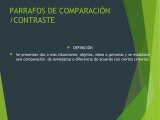 PARRAFOS DE COMPARACIÓN
/CONTRASTE
 DEFINICIÓN
 Se presentan dos o mas situaciones, objetos, ideas o personas y se establece
una comparación de semejanza o diferencia de acuerdo con ciertos criterios.
 