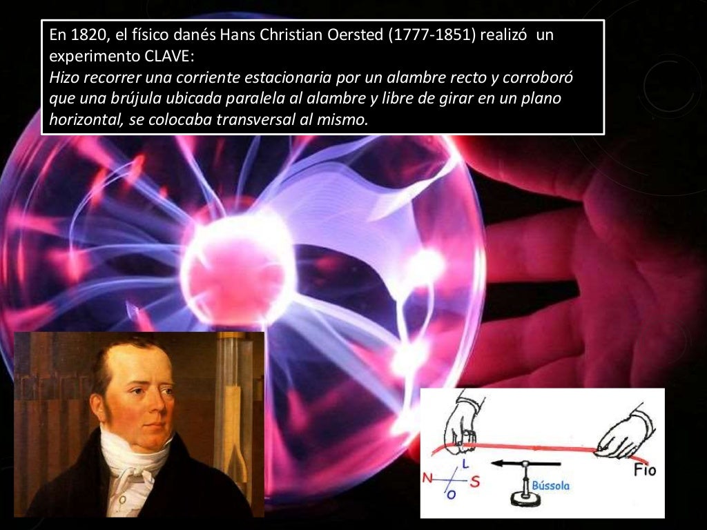 Experimento de Oersted