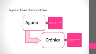 Aguda
Crónica
Cuando se instala
bruscamente
Si se instala en forma
progresiva.
• Según su forma clínica evolutiva
 