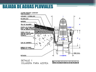BAJADA DE AGUAS PLUVIALES
 