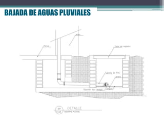 BAJADA DE AGUAS PLUVIALES
 