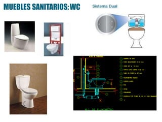 MUEBLES SANITARIOS:WC
 