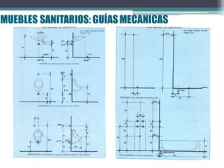 MUEBLES SANITARIOS: GUÍASMECANICAS
 