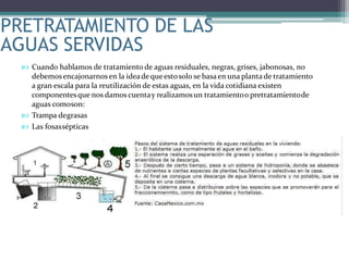 PRETRATAMIENTO DE LAS
AGUAS SERVIDAS
 Cuando hablamos de tratamiento de aguas residuales, negras, grises, jabonosas, no
debemosencajonarnos en la ideade queestosolo se basaen una plantade tratamiento
a gran escala para la reutilización de estas aguas, en la vida cotidiana existen
componentesque nos damos cuentay realizamosun tratamientoo pretratamientode
aguas comoson:
 Trampa degrasas
 Las fosassépticas
 