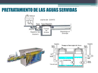 PRETRATAMIENTO DE LAS AGUASSERVIDAS
 