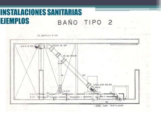INSTALACIONESSANITARIAS
EJEMPLOS
 