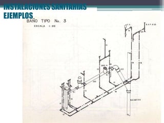 INSTALACIONESSANITARIAS
EJEMPLOS
 