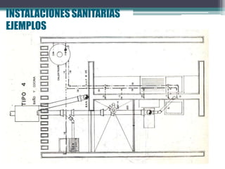 INSTALACIONESSANITARIAS
EJEMPLOS
 