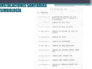 INSTALACIONESSANITARIAS
SIMBOLOGÍA
 