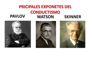 PAVLOV WATSON SKINNER
PRICIPALES EXPONETES DEL
CONDUCTISMO
 