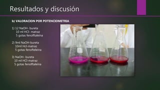 Resultados y discusión
b) VALORACION POR POTENCIOMETRIA
1) 12 NaOH- bureta
10 ml HCl- matraz
5 gotas fenolftaleína
2) 9ml NaOH-bureta
10ml Hcl-matraz
5 gotas fenofteleina
3) NaOH- bureta
10 ml HCl-matraz
5 gotas fenolftaleína
 