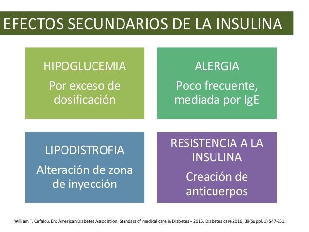 Análogos De Insulina y Farmacoterapia Actual en la Análogos De Insulina y Farmacoterapia Actual en la