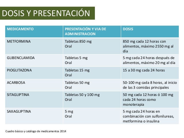 diabetes con combinación de metformina diabetes con combinación de metformina