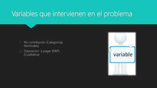 Variables que intervienen en el problema
1. No contribución (Categoricas
Nominales)
2. Disposicion a pagar (DAP)
(Cualitativa)
 