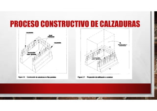 PROCESO CONSTRUCTIVO DE CALZADURAS
 