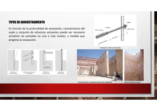 TIPOS DE ARRIOSTRAMIENTO
En función de la profundidad de excavación, características del
suelo y conjunto de esfuerzos actuantes puede ser necesario
arriostrar las pantallas en uno o más niveles, a medida que
progresa la excavación.
Anclaje de cable postensado
Arriostramiento mediante estructuras metálicas Muro pantalla anclado
 