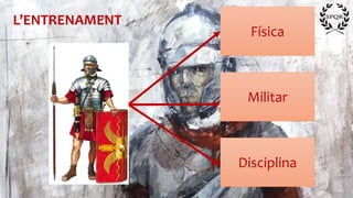 L’ENTRENAMENT
Física
Militar
Disciplina
 