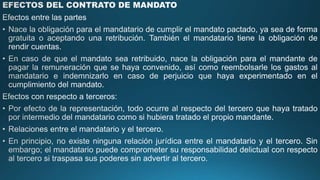 Exposición Derecho Civil 