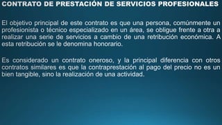 Exposición Derecho Civil 