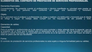 Exposición Derecho Civil 