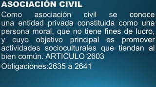 Exposición Derecho Civil 