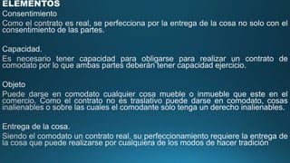 Exposición Derecho Civil 