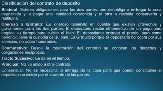 Exposición Derecho Civil 