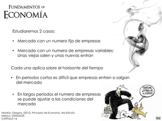 Estudiaremos 2 casos:
• Mercado con un numero fijo de empresas
• Mercado con un numero de empresas variables:
Unas viejas salen y unas nuevas entran
Cada uno aplica sobre el horizonte del tiempo
• En periodos cortos es difícil que empresas entren o salgan
del mercado
• En largos periodos el numero de empresas
se puede ajustar a las condiciones del
mercado
Mankiw, Gregory. (2012). Principios de Economía. 6ta Edición.
México. CENGAGE.
CAPÍTULO 14
 