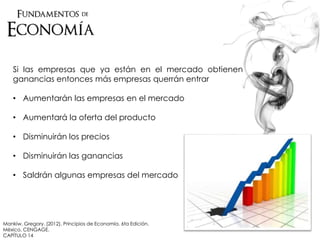 Si las empresas que ya están en el mercado obtienen
ganancias entonces más empresas querrán entrar
• Aumentarán las empresas en el mercado
• Aumentará la oferta del producto
• Disminuirán los precios
• Disminuirán las ganancias
• Saldrán algunas empresas del mercado
Mankiw, Gregory. (2012). Principios de Economía. 6ta Edición.
México. CENGAGE.
CAPÍTULO 14
 