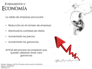 La salida de empresas provocará:
• Reducción en el número de empresas
• Disminuirá la cantidad de oferta
• Aumentarán los precios
• Aumentarán las ganancias
Al final del proceso las empresas que
queden deberán tener cero
ganancias
Mankiw, Gregory. (2012). Principios de Economía. 6ta Edición.
México. CENGAGE.
CAPÍTULO 14
 