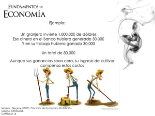 Ejemplo:
Un granjero invierte 1,000,000 de dólares
Ese dinero en el Banco hubiera generado 50,000
Y en su trabajo hubiera ganado 30,000
Un total de 80,000
Aunque sus ganancias sean cero, su ingreso de cultivar
compensa estos costos
Mankiw, Gregory. (2012). Principios de Economía. 6ta Edición.
México. CENGAGE.
CAPÍTULO 14
 