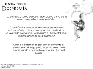 La entrada y salida pueden hacer que la curva de la
oferta sea perfectamente elástica
Gran número de nuevas empresas potenciales
enfrentarán los mismos costos y como resultado la
curva de la oferta en el largo plazo es horizontal en el
mínimo del costo total promedio
Mankiw, Gregory. (2012). Principios de Economía. 6ta Edición.
México. CENGAGE.
CAPÍTULO 14
Cuando la demanda por el bien aumenta el
resultado en el largo plazo es el incremento de
empresas y la cantidad ofrecida, sin alterar el
precio
 
