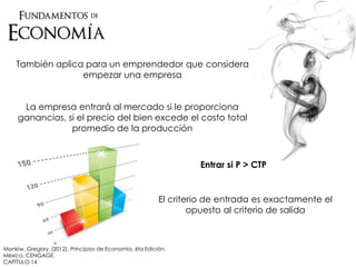 También aplica para un emprendedor que considera
empezar una empresa
La empresa entrará al mercado si le proporciona
ganancias, si el precio del bien excede el costo total
promedio de la producción
Entrar si P > CTP
El criterio de entrada es exactamente el
opuesto al criterio de salida
Mankiw, Gregory. (2012). Principios de Economía. 6ta Edición.
México. CENGAGE.
CAPÍTULO 14
 