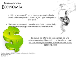 • Si la empresa está en el mercado, producirá la
cantidad a la que el costo marginal iguala el precio
del bien.
• Si el precio es menor que el costo total promedio la
empresa escoge salir o no entrar al mercado
La curva de oferta en largo plazo de una
empresa competitiva es la porción de su curva
de costo marginal que se encuentra por arriba
del costo total
Mankiw, Gregory. (2012). Principios de Economía. 6ta Edición.
México. CENGAGE.
CAPÍTULO 14
 
