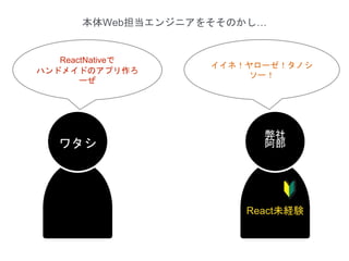 弊社
阿部
React未経験
ワタシ
本体Web担当エンジニアをそそのかし…
ReactNativeで
ハンドメイドのアプリ作ろ
ーぜ
イイネ！ヤローゼ！タノシ
ソー！
 