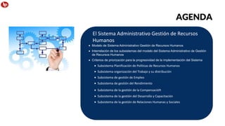  Modelo de Sistema Administrativo Gestión de Recursos Humanos
 Interrelación de los subsistemas del modelo del Sistema Administrativo de Gestión
de Recursos Humanos
 Criterios de priorización para la progresividad de la implementación del Sistema
 Subsistema Planificación de Políticas de Recursos Humanos
 Subsistema organización del Trabajo y su distribución
 Subsistema de gestión de Empleo
 Subsistema de gestión del Rendimiento
 Subsistema de la gestión de la Compensación
 Subsistema de la gestión del Desarrollo y Capacitación
 Subsistema de la gestión de Relaciones Humanas y Sociales
AGENDA
El Sistema Administrativo Gestión de Recursos
Humanos
 