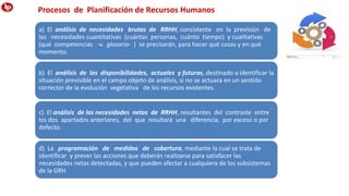 Procesos de Planificación de Recursos Humanos
a) El análisis de necesidades brutas de RRHH, consistente en la previsión de
las necesidades cuantitativas (cuántas personas, cuánto tiempo) y cualitativas
(qué competencias -v. glosario- ) se precisarán, para hacer qué cosas y en qué
momento.
b) El análisis de las disponibilidades, actuales y futuras, destinado a identificar la
situación previsible en el campo objeto de análisis, si no se actuara en un sentido
corrector de la evolución vegetativa de los recursos existentes.
c) El análisis de las necesidades netas de RRHH, resultantes del contraste entre
los dos apartados anteriores, del que resultará una diferencia, por exceso o por
defecto.
d) La programación de medidas de cobertura, mediante la cual se trata de
identificar y prever las acciones que deberán realizarse para satisfacer las
necesidades netas detectadas, y que pueden afectar a cualquiera de los subsistemas
de la GRH
 
