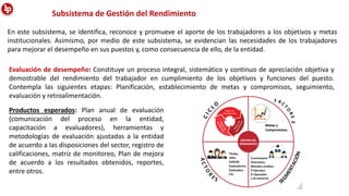 En este subsistema, se identifica, reconoce y promueve el aporte de los trabajadores a los objetivos y metas
institucionales. Asimismo, por medio de este subsistema, se evidencian las necesidades de los trabajadores
para mejorar el desempeño en sus puestos y, como consecuencia de ello, de la entidad.
Subsistema de Gestión del Rendimiento
Evaluación de desempeño: Constituye un proceso integral, sistemático y continuo de apreciación objetiva y
demostrable del rendimiento del trabajador en cumplimiento de los objetivos y funciones del puesto.
Contempla las siguientes etapas: Planificación, establecimiento de metas y compromisos, seguimiento,
evaluación y retroalimentación.
Productos esperados: Plan anual de evaluación
(comunicación del proceso en la entidad,
capacitación a evaluadores), herramientas y
metodologías de evaluación ajustadas a la entidad
de acuerdo a las disposiciones del sector, registro de
calificaciones, matriz de monitoreo, Plan de mejora
de acuerdo a los resultados obtenidos, reportes,
entre otros.
 