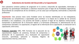 Este subsistema contiene políticas de progresión en la carrera y desarrollo de capacidades, destinadas a
garantizar los aprendizajes individuales y colectivos necesarios para el logro de las finalidades organizativas,
desarrollando las competencias de los servidores y, en los casos que corresponda, estimulando su desarrollo
profesional.
Subsistema de Gestión del Desarrollo y la Capacitación
Capacitación: Este proceso tiene como finalidad cerrar las brechas identificadas en los trabajadores,
fortaleciendo sus competencias y capacidades para contribuir a la mejora de la calidad de los servicios
brindados a los ciudadanos y las acciones del Estado y alcanzar el logro de los objetivos institucionales.
Comprende la planificación de la formación laboral y la formación profesional, la administración de los
compromisos asociados a la capacitación, el registro de la información de la capacitación, la evaluación de la
capacitación, entre otros.
Productos esperados: DNC, PDP, Formatos de la ejecución de las
capacitaciones (registro de asistencia, formato de compromiso o
devolución de la capacitación, etc.), Evaluación de capacitación
(reacción, aprendizaje, aplicación e impacto), Registro de
capacitaciones internas, entre otros.
 