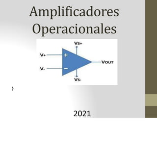 Amplificadores
Operacionales
}
2021
 