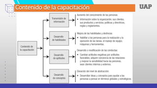 Contenido de la capacitación
 