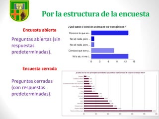 Por la estructura de la encuesta
Encuesta abierta
Preguntas abiertas (sin
respuestas
predeterminadas).
Encuesta cerrada
Preguntas cerradas
(con respuestas
predeterminadas).
 