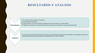 RESULTADOS Y ANÁLISIS
Resultados
• 125 ml de extracto (alcohol y limoneno)
• 8 g de producto (limoneno)
• Se logró obtener un aceite esencial de naranja con un aroma intenso y característico.
• El método de extracción con alcohol demostró ser efectivo para obtener el aceite esencial deseado
Análisis
• La extracción con alcohol permitió obtener un aceite esencial de naranja de buena calidad, sin embargo, el proceso de
filtrado podría mejorarse para eliminar completamente los residuos sólidos.
 