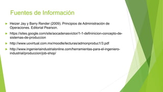Fuentes de Información
 Heizer Jay y Barry Render (2009). Principios de Administración de
Operaciones. Editorial Pearson.
 https://sites.google.com/site/aocadenasvictor/1-1-defininicion-concepto-de-
sistemas-de-produccion
 http://www.uovirtual.com.mx/moodle/lecturas/admonproduc1/3.pdf
 http://www.ingenieriaindustrialonline.com/herramientas-para-el-ingeniero-
industrial/produccion/job-shop/
 