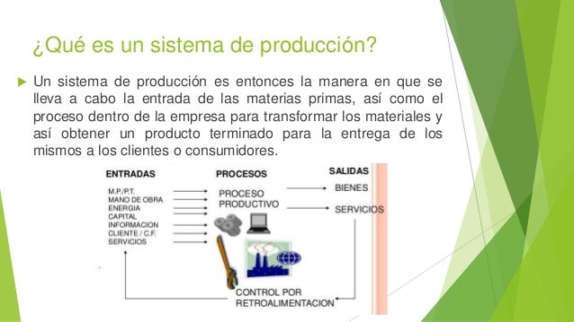 Sistemas de Producción _ Job Shop