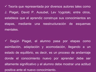 Teoría que representada por diversos autores tales como J. Piaget, David P. Ausubel, Lev Vygotski, entre otros, establece que el aprendiz construye sus conocimientos en etapas, mediante una reestructuración de esquemas mentales. Según Piaget, el alumno pasa por etapas como asimilación, adaptación y acomodación, llegando a un estado de equilibrio, es decir, es un proceso de andamiaje donde el conocimiento nuevo por aprender debe ser altamente significativo y el alumno debe mostrar una actitud positiva ante el nuevo conocimiento. 