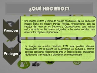 ¿QUÉ HACEMOS?

           • Una imagen exitosa y limpia de nuestro candidato EPN, así como una
             imagen digna de nuestro Partido Político, vinculándonos con los
             trabajos del resto de los Sectores y Organizaciones, para trabajar
             uniformemente en las tareas asignadas a las redes sociales para
Promover     alcanzar los objetivos rápidamente.




           • La imagen de nuestro candidato EPN, ante posibles ataques
             ocasionados por la política de desprestigio de partidos o actores
             políticos opositores reaccionando ante un ataque político, analizamos
Proteger     rápidamente la estrategia, y difundimos un contramensaje.
 