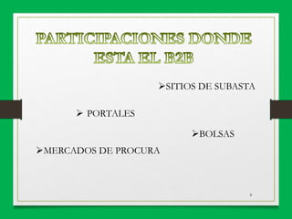 8
 PORTALES
MERCADOS DE PROCURA
BOLSAS
SITIOS DE SUBASTA
 