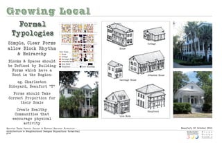 Growing Local
         Formal
       Typologies
 Simple, Clear Forms                                                                                          Cottage

 allow Block Rhythm                                                                          House
                                                    Unit Types
     & Heirarchy                                      House
                                                      Cottage
                                                      Carriage House
 Blocks & Spaces should                               Attached House
                                                      Live-Work
 be De fined by Building                              Shopfront            Civic Buildings

   Forms wh ich have a
   Root in the Regio n:                                                                                       Attached House

                                                                                             Carriage House
       eg. Charles to n
  Sid eyard, Beaufort "T"
    Forms should Take
  Correct Pro portio n for
        their Scale
         Create Healthy                                                                                       Shopfront
        Communities that                                                                     Live-Work
       encou rag e physical
             activity
Beaufo rt thr e e Centu ry ProjeCt & histo riC Beaufo rt fo u ndatio n :                                                       Beaufort, SC October 2010
Arch itect u re & Neig hborhood Design s Expositio n: Submittal
p|10
 